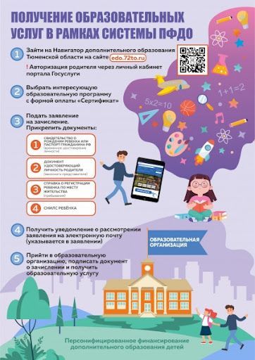 В Тюменской области осуществляется тиражирование автоматизированной информационной системы «Электронное дополнительное образование» В Тюменской области осуществляется тиражирование автоматизированной информационной системы «Электронное дополнительное образование»