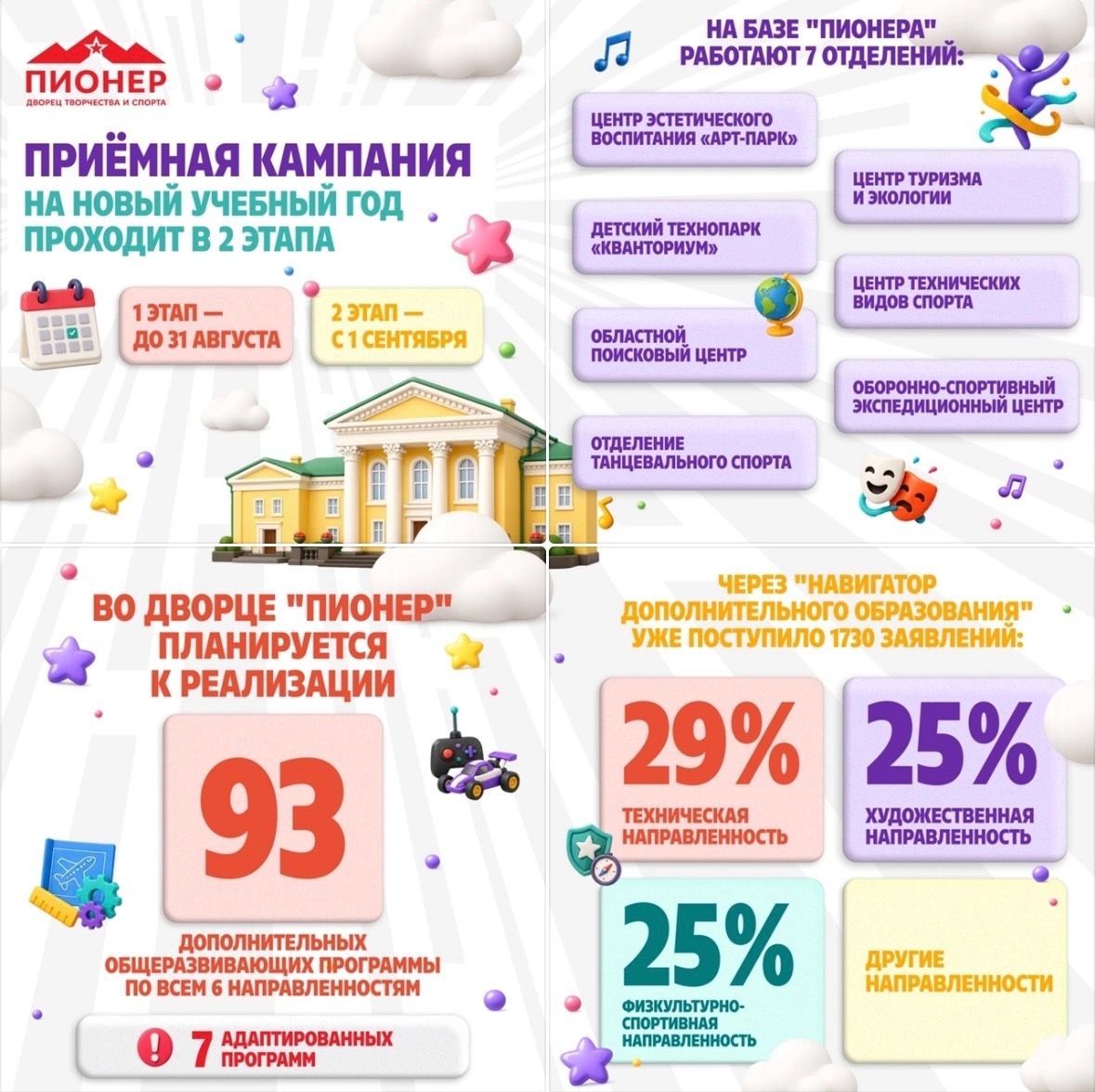 Ровно 20 дней остается до окончания первого этапа приемной кампании! Ровно 20 дней остается до окончания первого этапа приемной кампании!