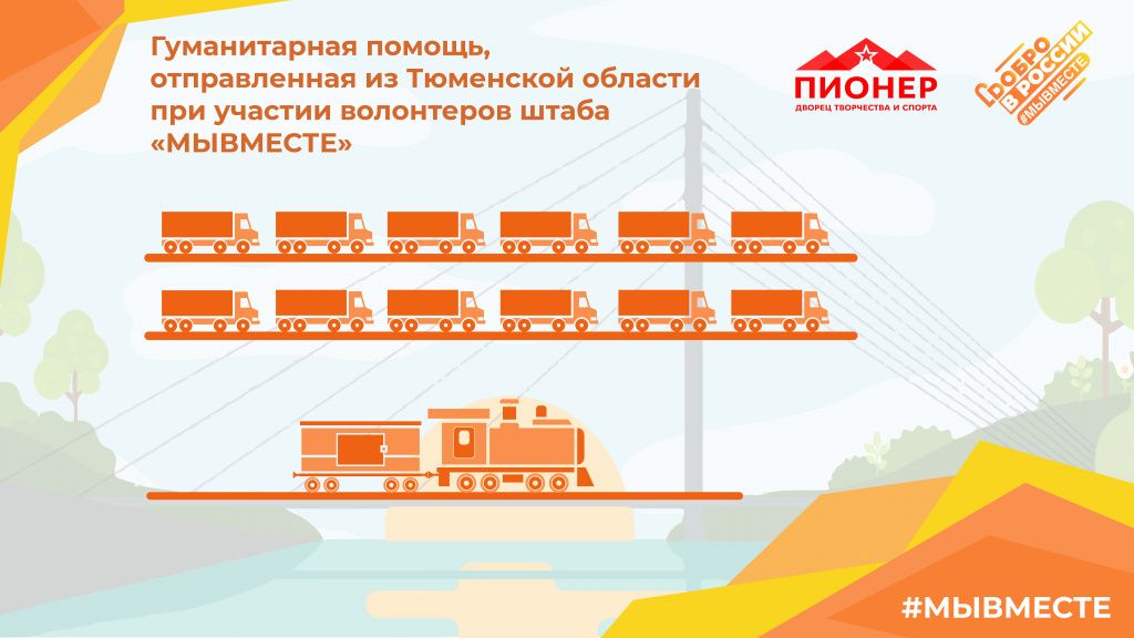 Очередная партия помощи ушла в Краснодон Очередная партия помощи ушла в Краснодон